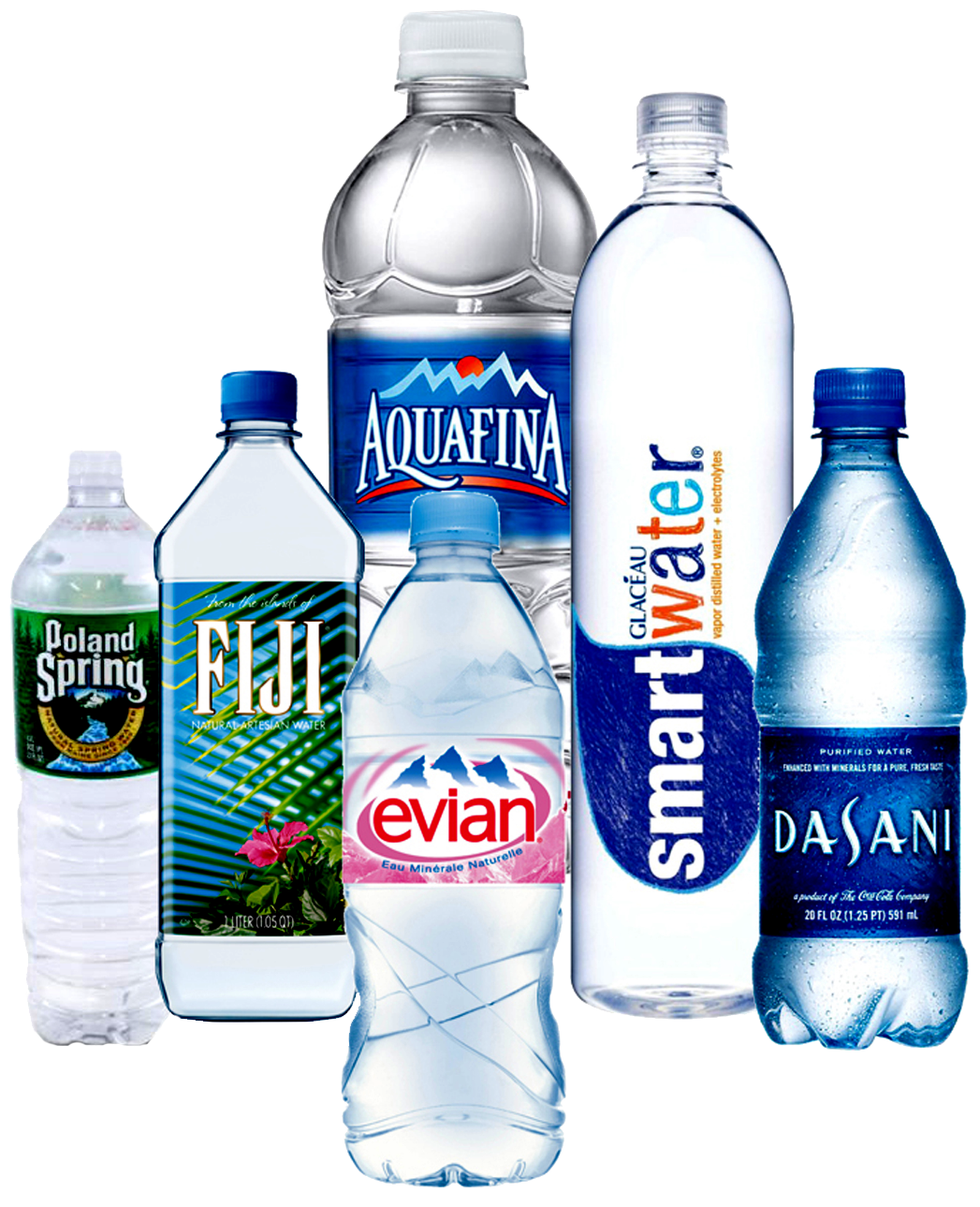 Bottled Water Brands